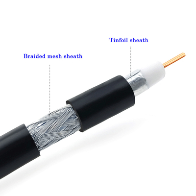 Harga Pabrik ASU Polyolefin Insulated Plastic Optical Fiber Cable OD2.2 SDI HD Automotive Electrical Cables
