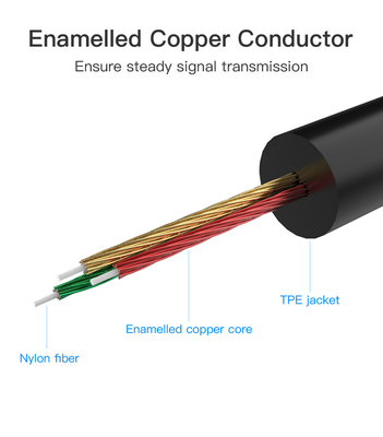 Merah Toslink Kabel Digital OD4.0 Kabel Serat Optik Patchcord Berlapis PVC Konektor Bulat untuk Rumah plaer CD Soundbar