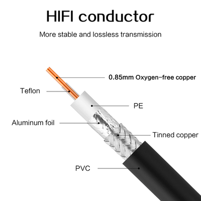 FTTH Fiber Drop Cable Lame Retardant Polyolefin Insulated ASU OD4.0 1.0SDI Definisi Tinggi Untuk Transmassi Sinyal