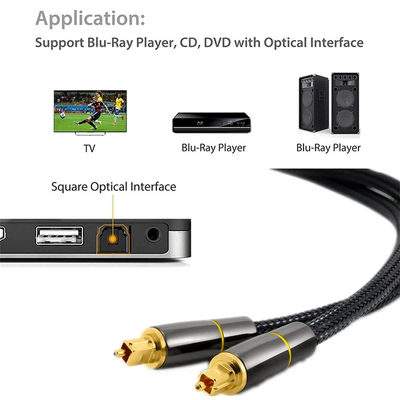 Digital Optical Audio Toslink Kabel SPDIF Serat Speaker Kawat untuk kartu video HIFI DVD TV DTS Dolby 5.1 7.1 Audio ampl